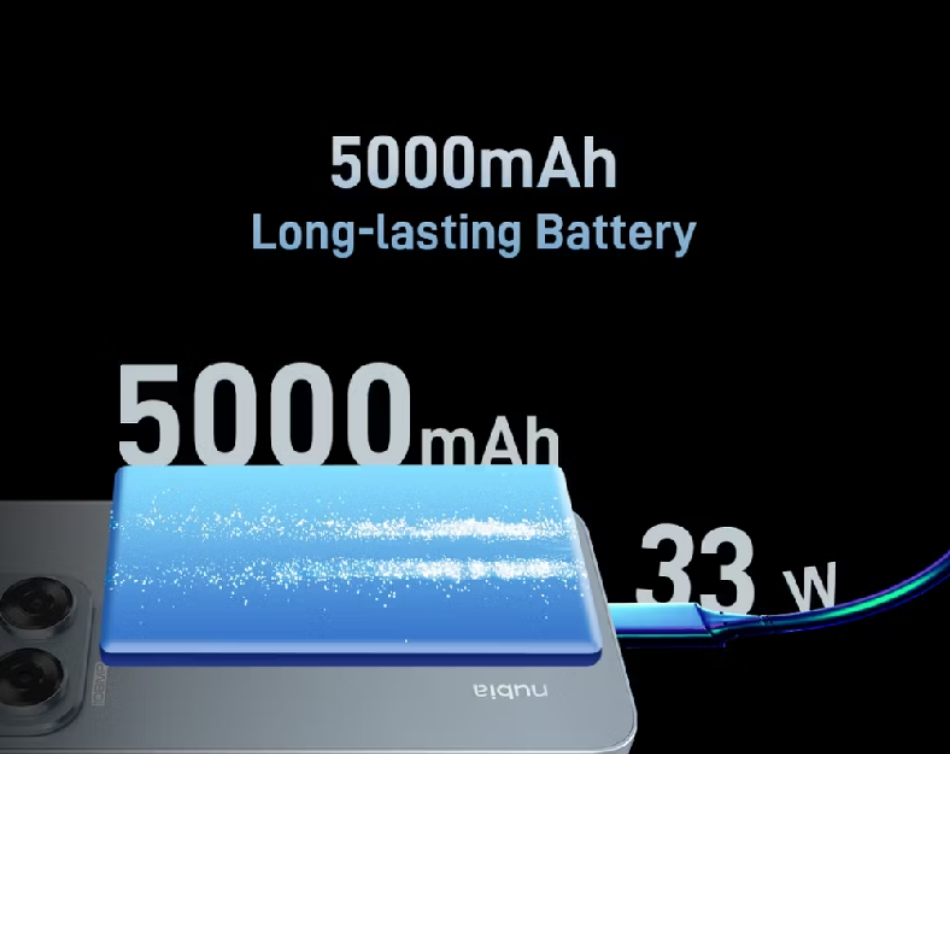 Pengisian cepat Nubia v70 nfc dengan fast charging 33W