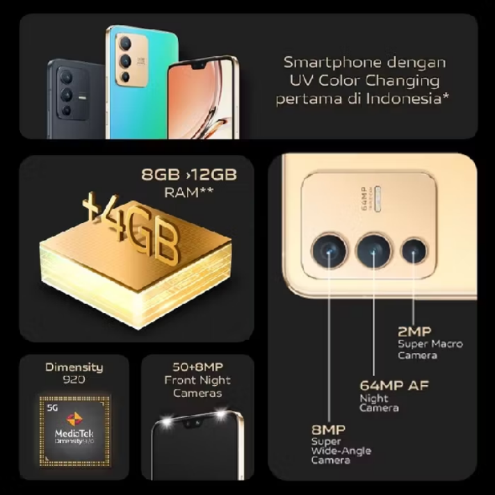 Vivo Y100 5G
